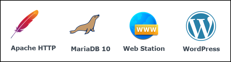 Web Station Banner